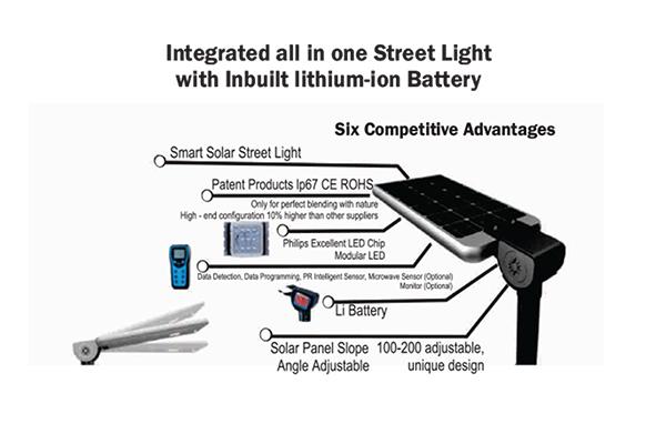 all-in-one-solar-street-light