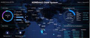 Kondaas-Online-Monitoring System