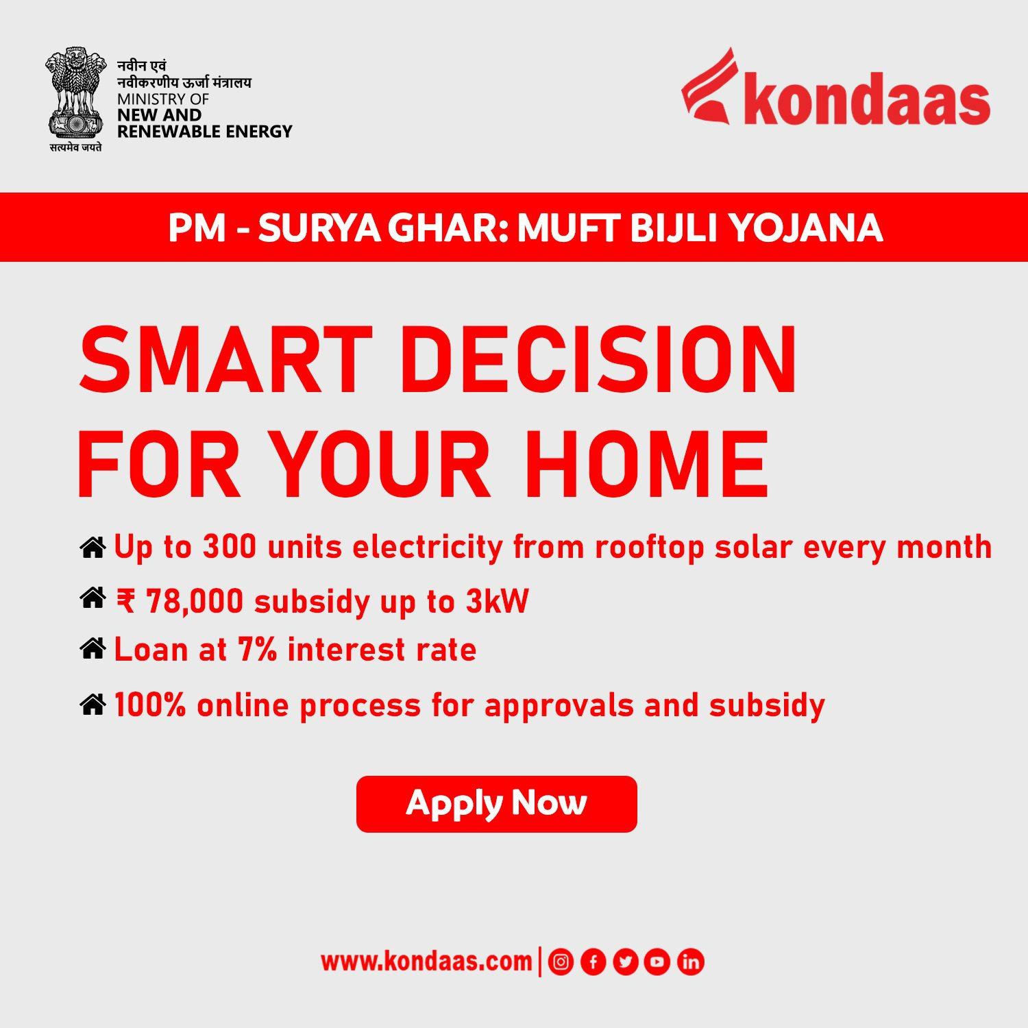 Transform Your Living Space: Make Smart Decisions for a Modern Home!